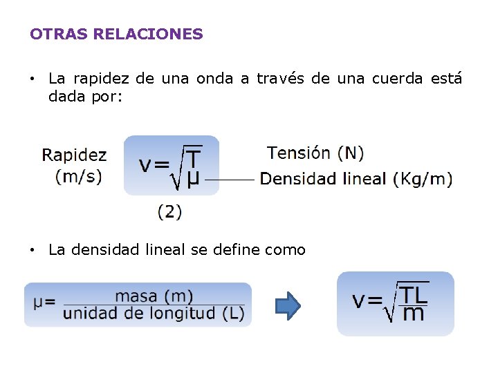 OTRAS RELACIONES • La rapidez de una onda a través de una cuerda está