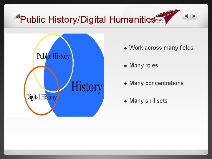 Public History/Digital Humanities l Work across many fields l Many roles l Many concentrations