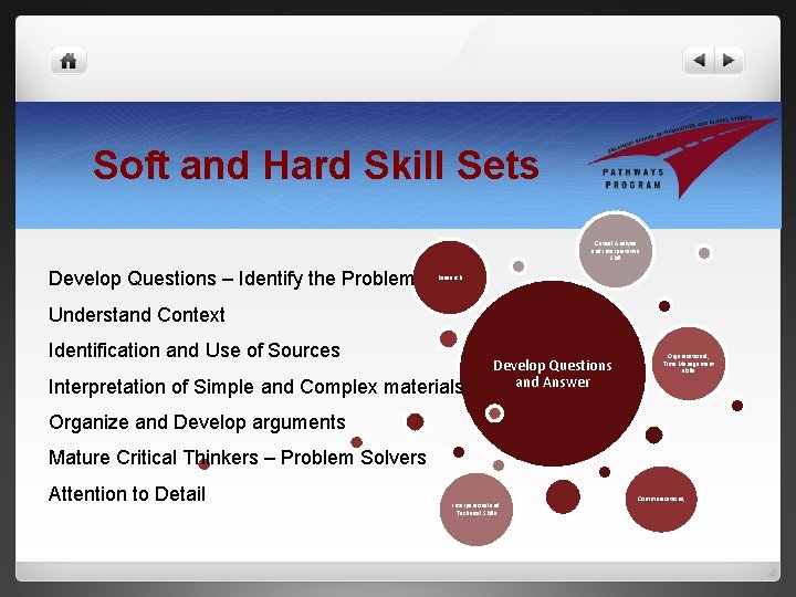 Soft and Hard Skill Sets Critical Analysis and Interpretative Skill Develop Questions – Identify
