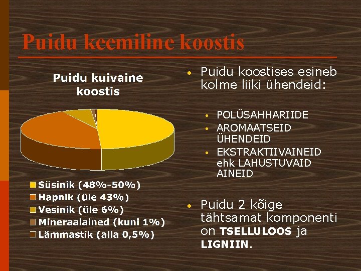 Puidu keemiline koostis • Puidu koostises esineb kolme liiki ühendeid: • • POLÜSAHHARIIDE AROMAATSEID