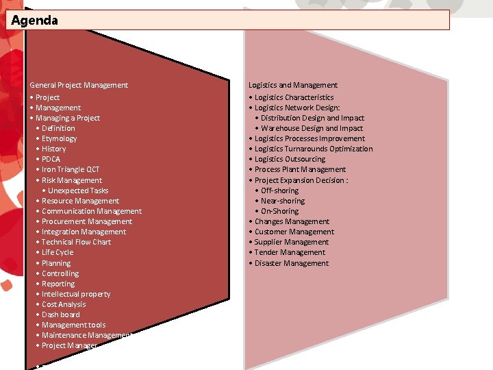 Agenda General Project Management • Project • Management • Managing a Project • Definition