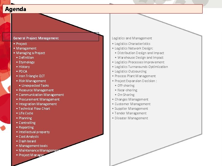 Agenda General Project Management • Project • Management • Managing a Project • Definition