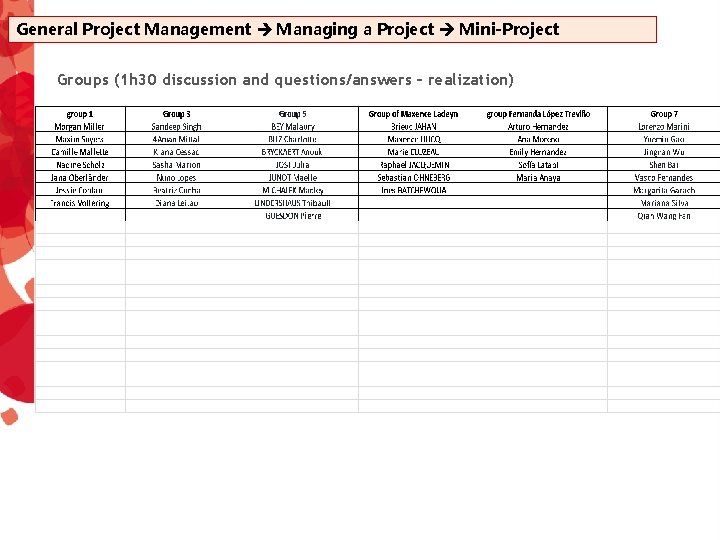 General Project Management Managing a Project Mini-Project Groups (1 h 30 discussion and questions/answers