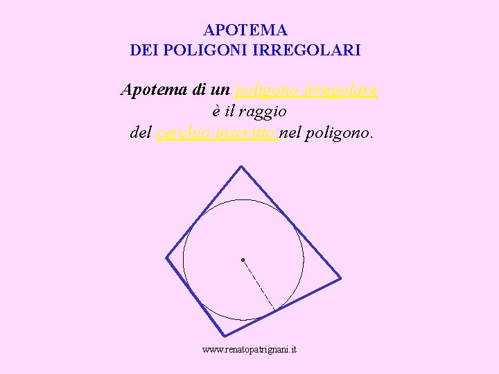 APOTEMA DEI POLIGONI IRREGOLARI Apotema di un poligono irregolare è il raggio del cerchio