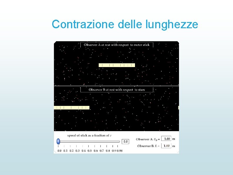 Contrazione delle lunghezze 