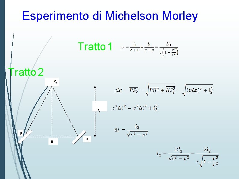 Esperimento di Michelson Morley Tratto 1 Tratto 2 P H P 
