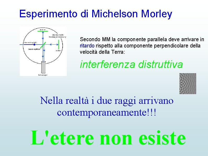 Esperimento di Michelson Morley Secondo MM la componente parallela deve arrivare in ritardo rispetto
