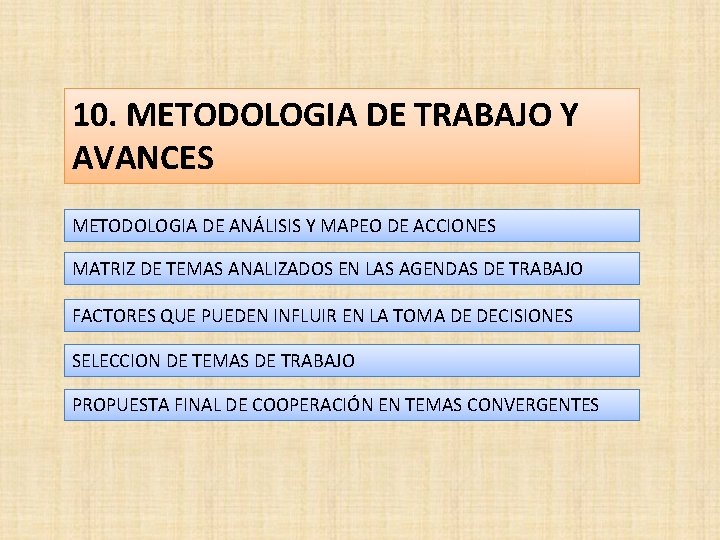 10. METODOLOGIA DE TRABAJO Y AVANCES METODOLOGIA DE ANÁLISIS Y MAPEO DE ACCIONES MATRIZ
