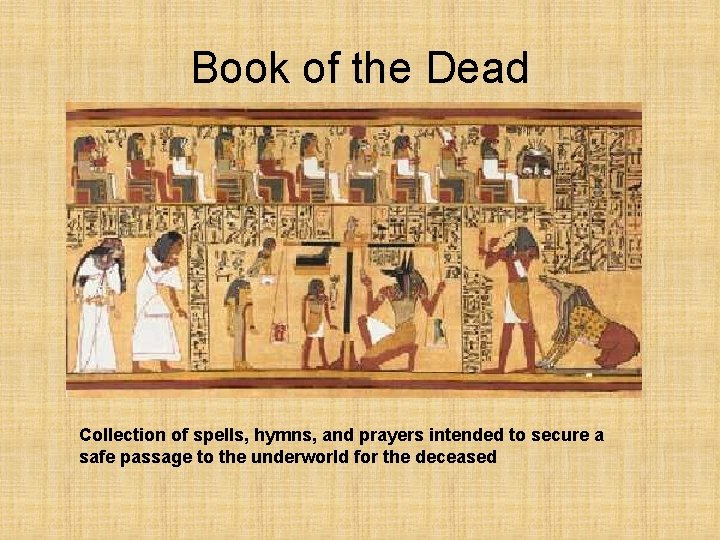 Book of the Dead Collection of spells, hymns, and prayers intended to secure a