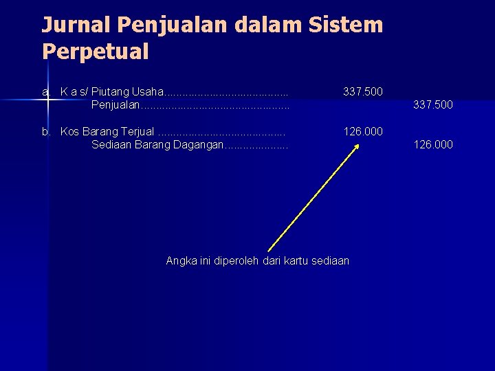 Jurnal Penjualan dalam Sistem Perpetual a. K a s/ Piutang Usaha. . . . Jurnal Penjualan dalam Sistem Perpetual a. K a s/ Piutang Usaha. . . .