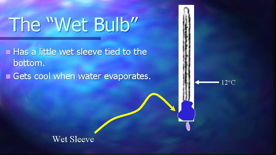 The “Wet Bulb” n Has a little wet sleeve tied to the bottom. n