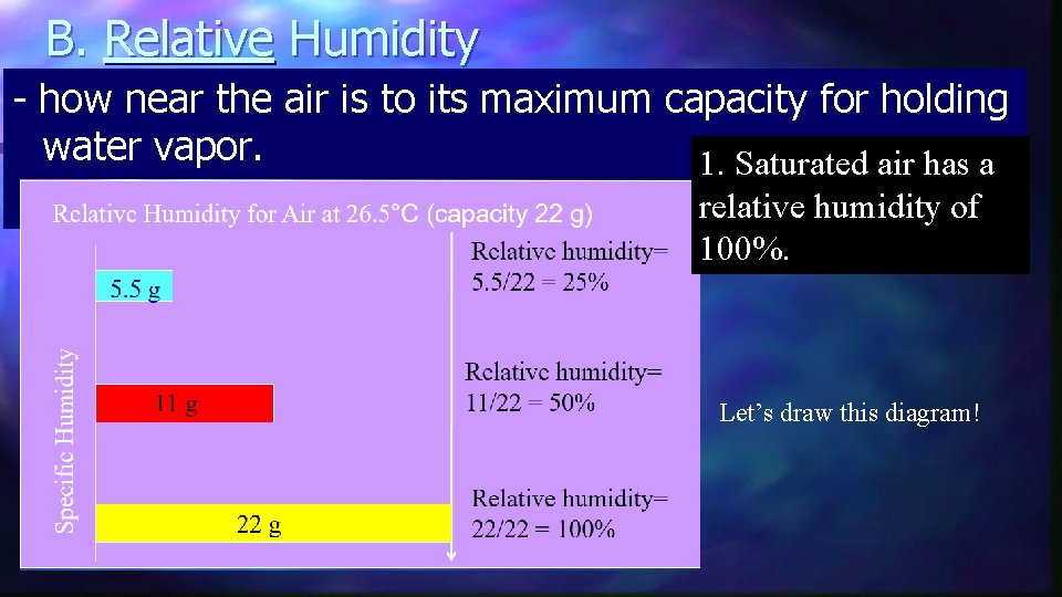 B. Relative Humidity - how near the air is to its maximum capacity for