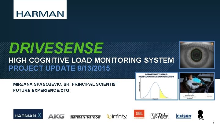 DRIVESENSE HIGH COGNITIVE LOAD MONITORING SYSTEM PROJECT UPDATE 8/13/2015 MIRJANA SPASOJEVIC, SR. PRINCIPAL SCIENTIST DRIVESENSE HIGH COGNITIVE LOAD MONITORING SYSTEM PROJECT UPDATE 8/13/2015 MIRJANA SPASOJEVIC, SR. PRINCIPAL SCIENTIST