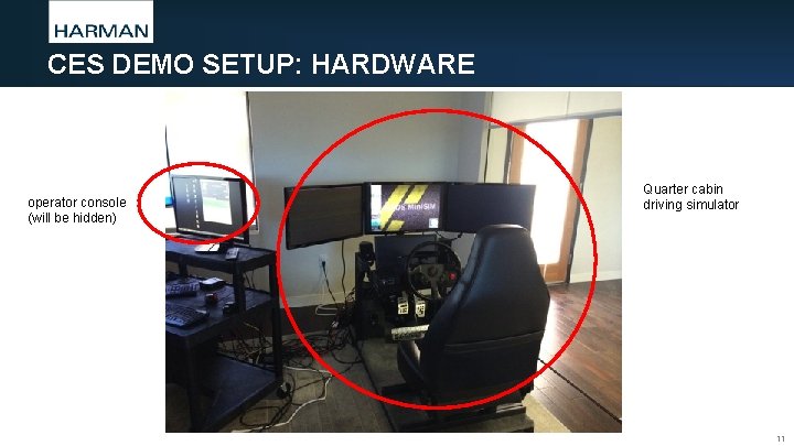 CES DEMO SETUP: HARDWARE operator console (will be hidden) Quarter cabin driving simulator 11 CES DEMO SETUP: HARDWARE operator console (will be hidden) Quarter cabin driving simulator 11