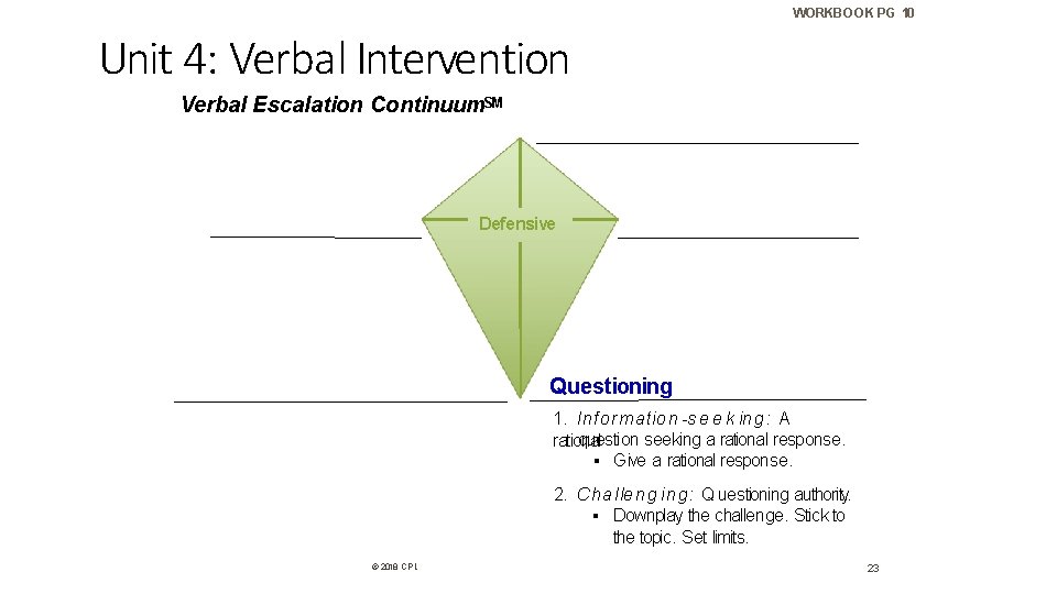 WORKBOOK PG 10 Unit 4: Verbal Intervention Verbal Escalation Continuum. SM Defensive Questioning 1.