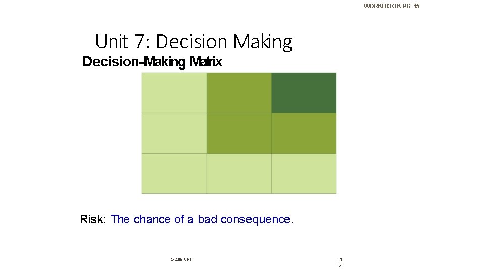 WORKBOOK PG 15 Unit 7: Decision Making Decision-Making Matrix Risk: The chance of a