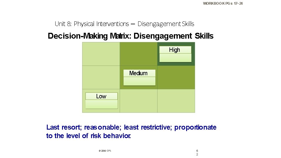 WORKBOOK PGs 17– 24 Unit 8: Physical Interventions – Disengagement Skills Decision-Making Matrix: Disengagement