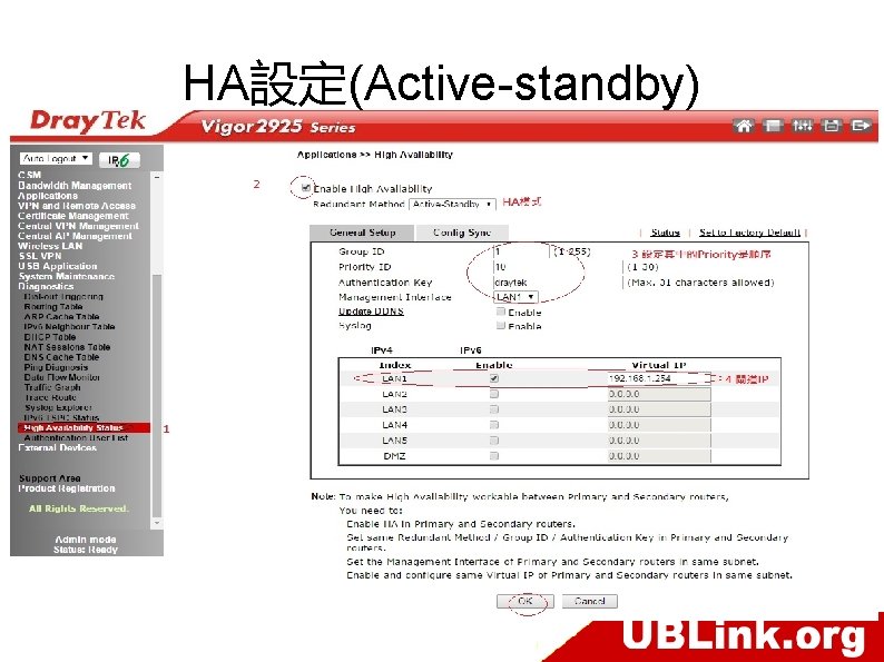 Vigor 2925 HA HAActivestandby HotStandbyLAN HotStandby Primary Secondary