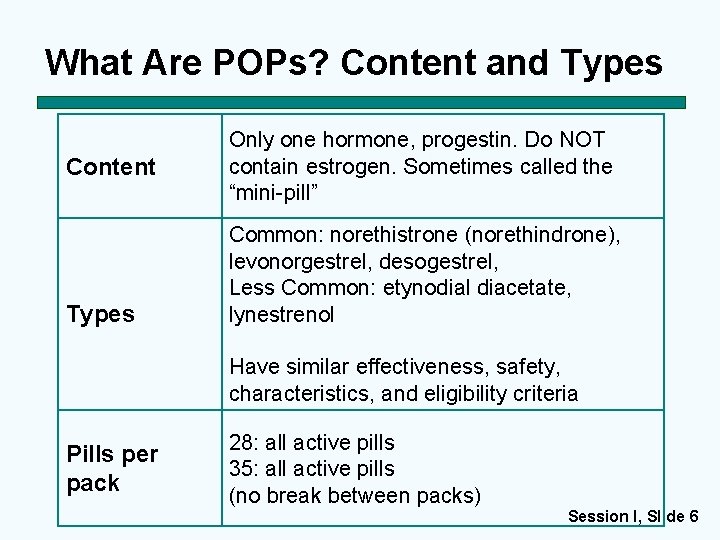 What Are POPs? Content and Types Content Types Only one hormone, progestin. Do NOT