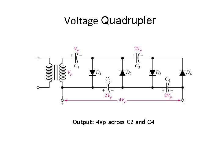 Voltage Quadrupler Output: 4 Vp across C 2 and C 4 