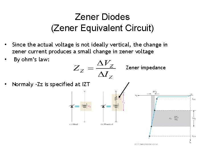 Zener Diodes (Zener Equivalent Circuit) • Since the actual voltage is not ideally vertical,