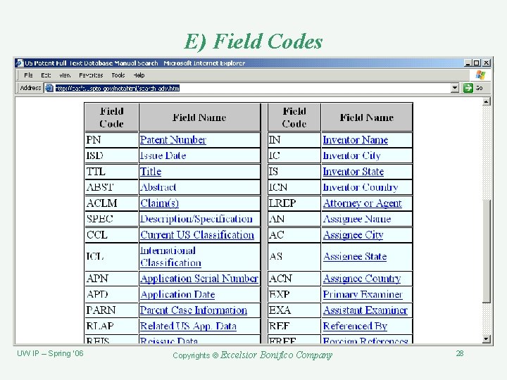 E) Field Codes UW IP – Spring ‘ 06 Copyrights © Excelsior Bonifico Company