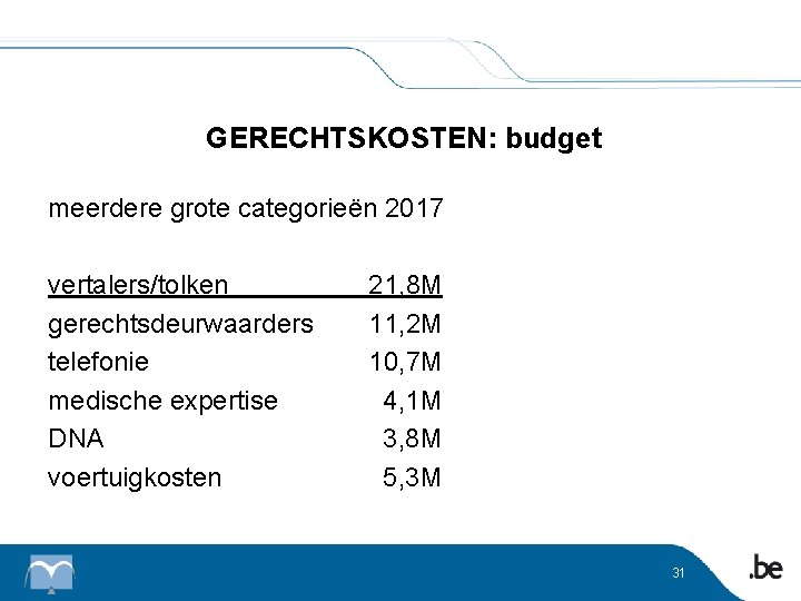 GERECHTSKOSTEN: budget meerdere grote categorieën 2017 vertalers/tolken gerechtsdeurwaarders telefonie medische expertise DNA voertuigkosten 21,