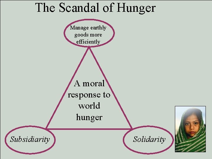 The Scandal of Hunger Manage earthly goods more efficiently A moral response to world The Scandal of Hunger Manage earthly goods more efficiently A moral response to world