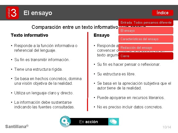 unidad 3 El ensayo Índice Entrada: Todos pensamos diferente Comparación entre un texto informativo