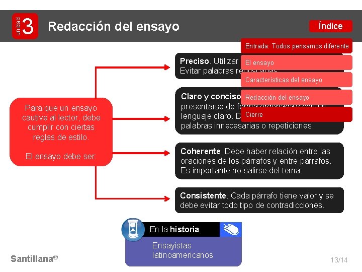 unidad 3 Redacción del ensayo Índice Entrada: Todos pensamos diferente Preciso. Utilizar un sencillo.