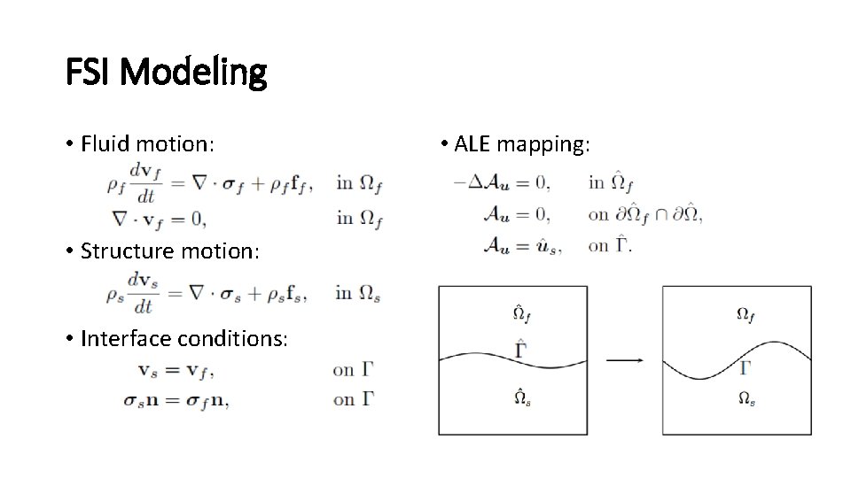 FSI Modeling • Fluid motion: • Structure motion: • Interface conditions: • ALE mapping: