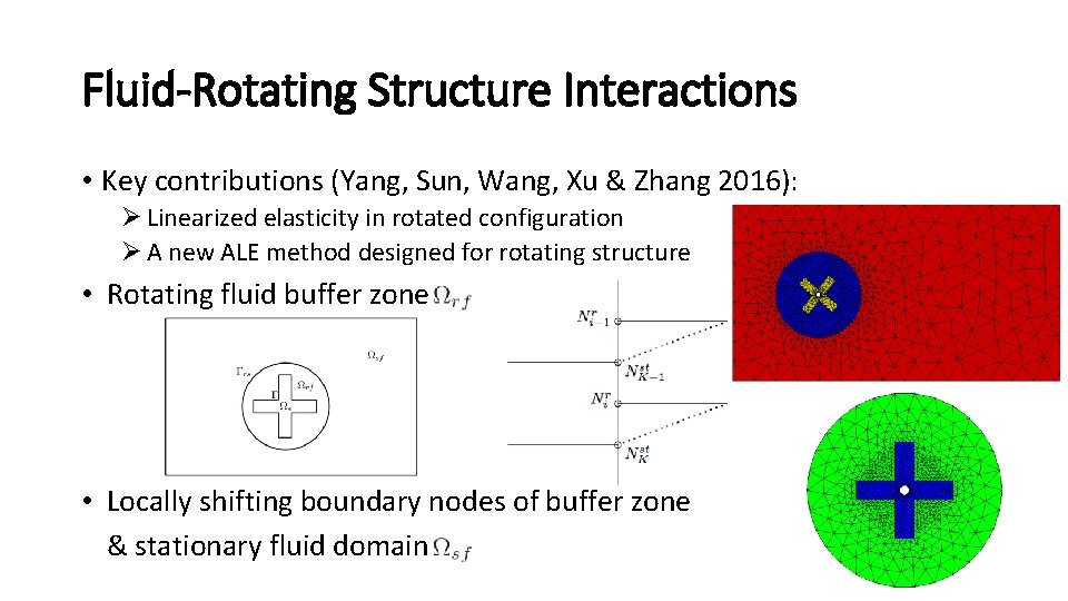 Fluid-Rotating Structure Interactions • Key contributions (Yang, Sun, Wang, Xu & Zhang 2016): Ø