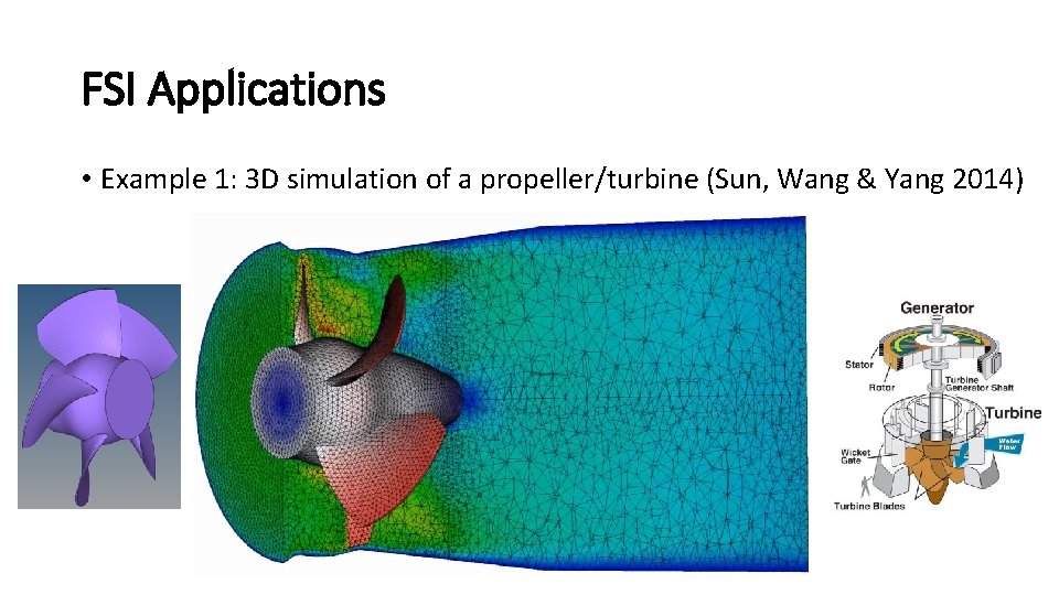 FSI Applications • Example 1: 3 D simulation of a propeller/turbine (Sun, Wang &