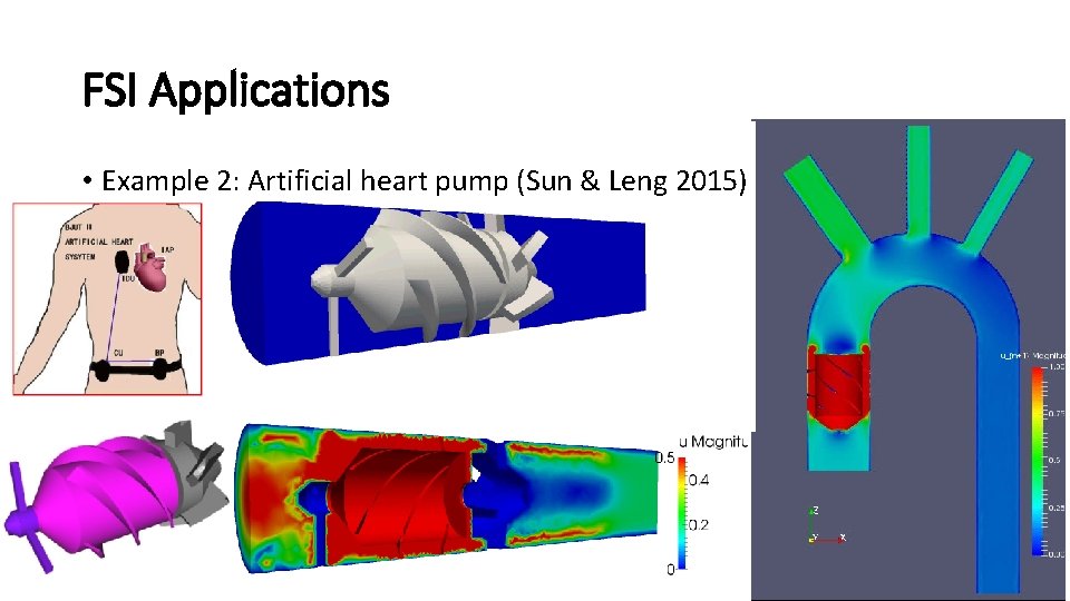 FSI Applications • Example 2: Artificial heart pump (Sun & Leng 2015) 