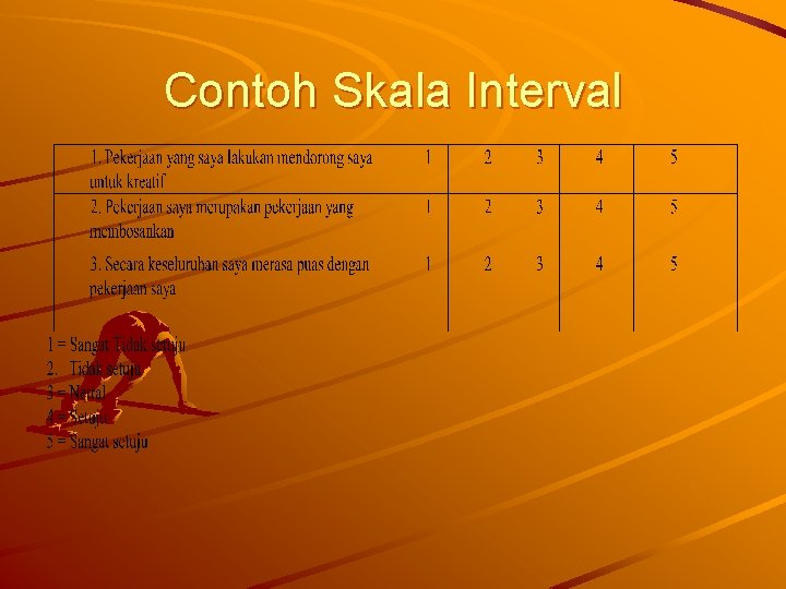 Contoh Skala Interval 