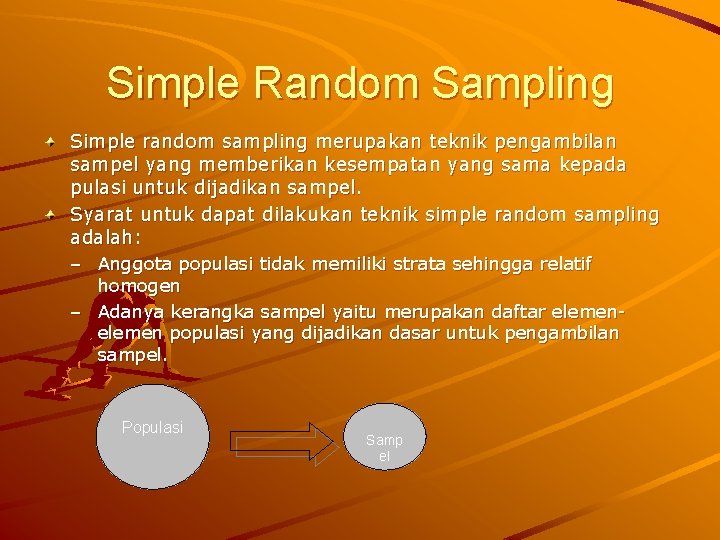 Simple Random Sampling Simple random sampling merupakan teknik pengambilan sampel yang memberikan kesempatan yang