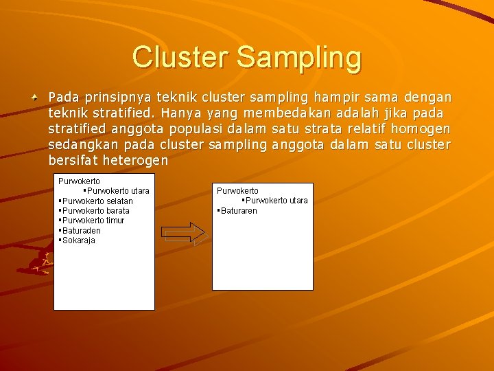 Cluster Sampling Pada prinsipnya teknik cluster sampling hampir sama dengan teknik stratified. Hanya yang