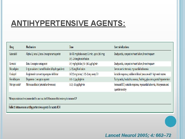 ANTIHYPERTENSIVE AGENTS: Lancet Neurol 2005; 4: 662– 72 