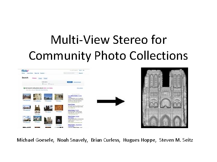 Multi-View Stereo for Community Photo Collections Michael Goesele, Noah Snavely, Brian Curless, Hugues Hoppe, Multi-View Stereo for Community Photo Collections Michael Goesele, Noah Snavely, Brian Curless, Hugues Hoppe,