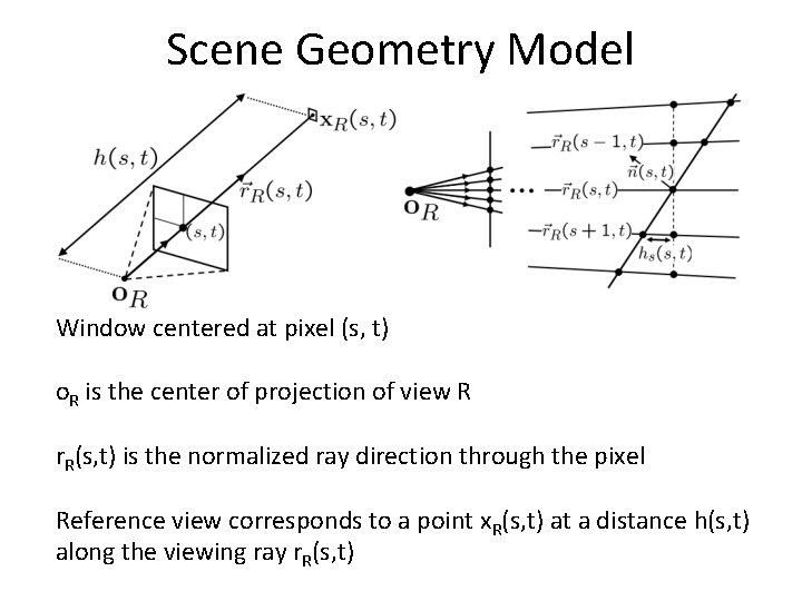 Scene Geometry Model Window centered at pixel (s, t) o. R is the center