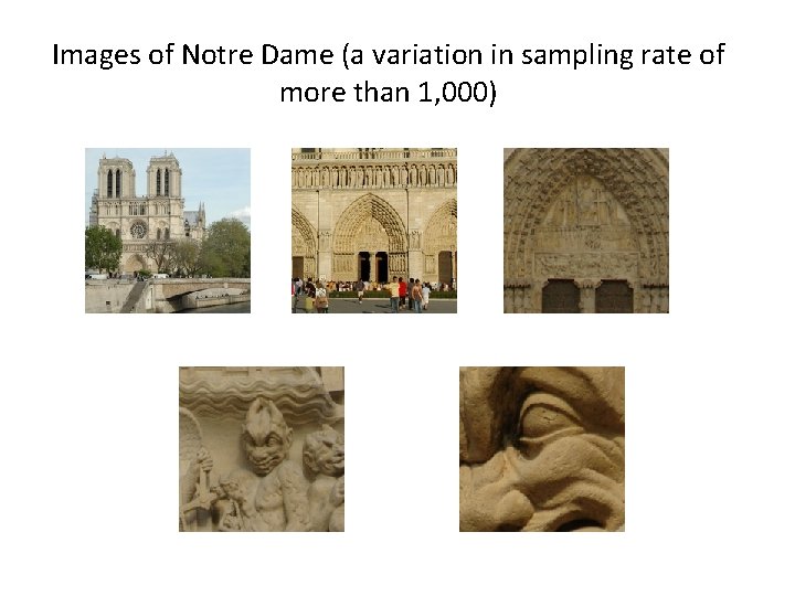 Images of Notre Dame (a variation in sampling rate of more than 1, 000)