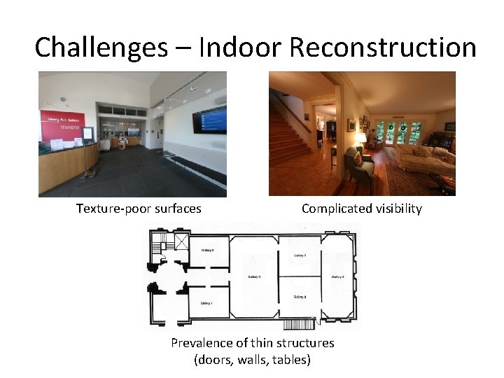 Challenges – Indoor Reconstruction Texture-poor surfaces Complicated visibility Prevalence of thin structures (doors, walls,