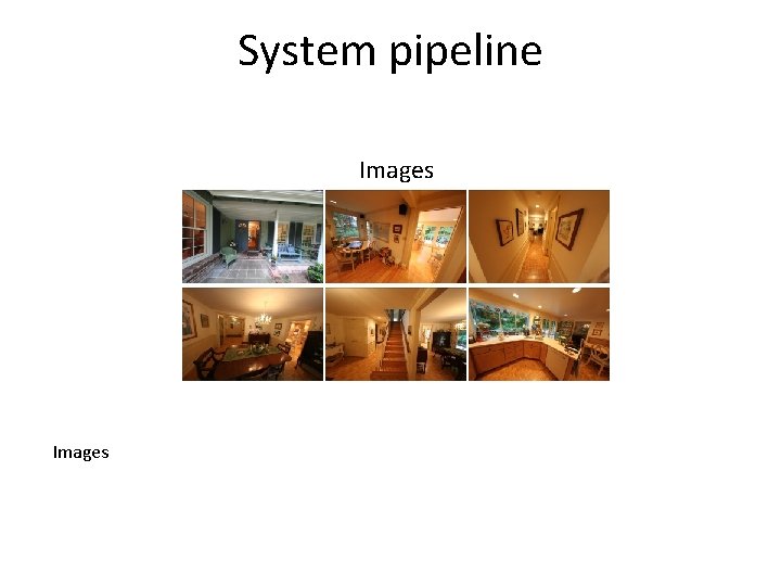 System pipeline Images 