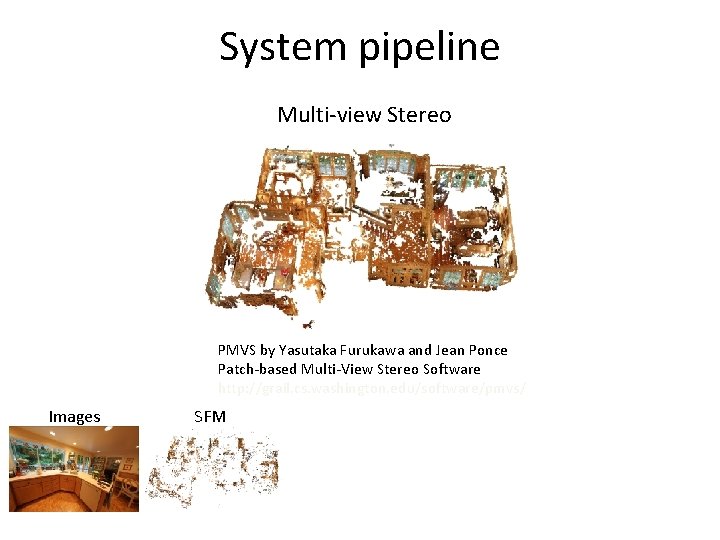 System pipeline Multi-view Stereo PMVS by Yasutaka Furukawa and Jean Ponce Patch-based Multi-View Stereo