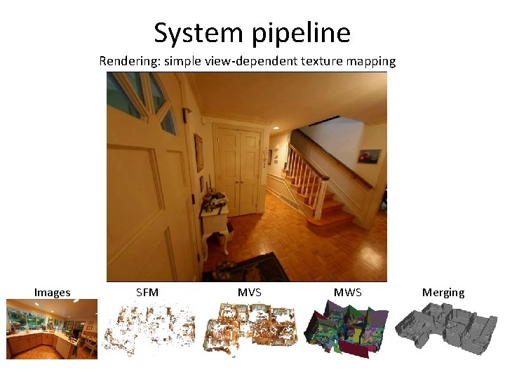 System pipeline Rendering: simple view-dependent texture mapping Images SFM MVS MWS Merging 