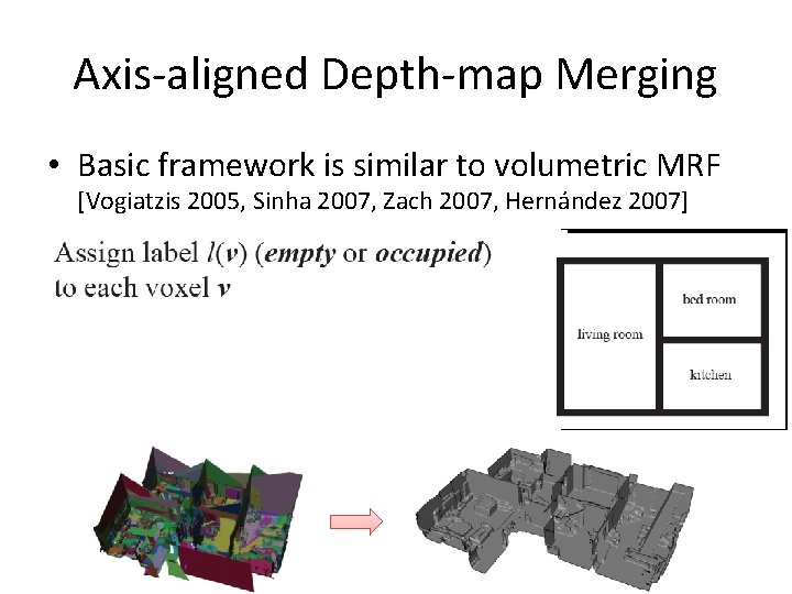 Axis-aligned Depth-map Merging • Basic framework is similar to volumetric MRF [Vogiatzis 2005, Sinha
