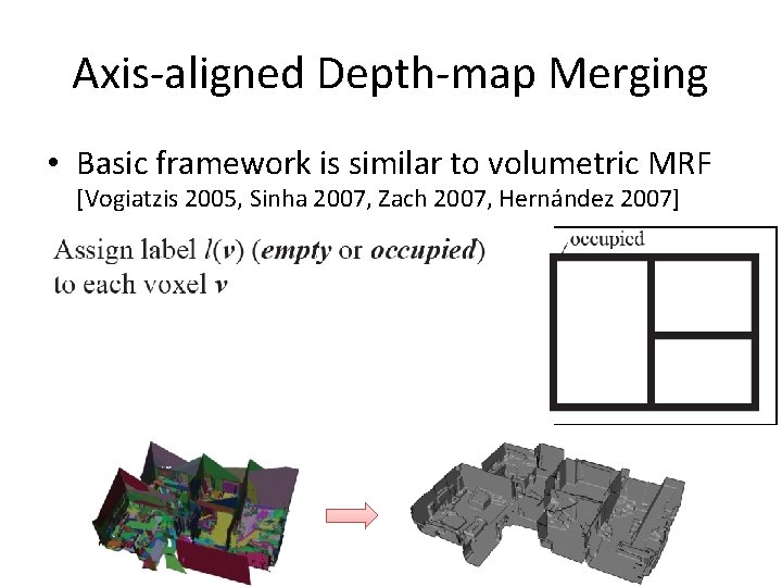 Axis-aligned Depth-map Merging • Basic framework is similar to volumetric MRF [Vogiatzis 2005, Sinha