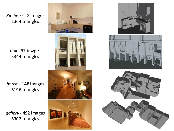 Kitchen - 22 images 1364 triangles hall - 97 images 3344 triangles house -