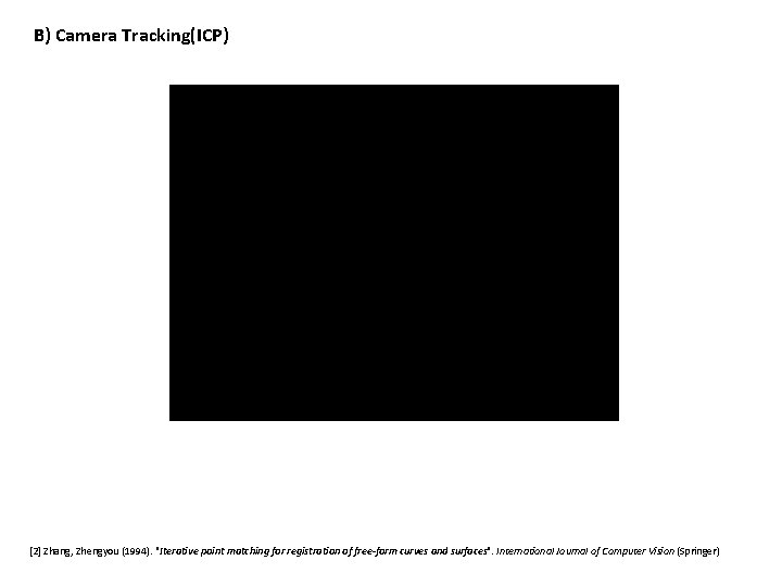 B) Camera Tracking(ICP) [2] Zhang, Zhengyou (1994). "Iterative point matching for registration of free-form