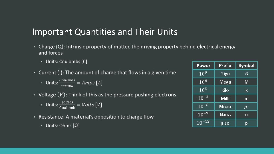 Important Quantities and Their Units • Power Prefix Symbol Giga G Mega M Kilo